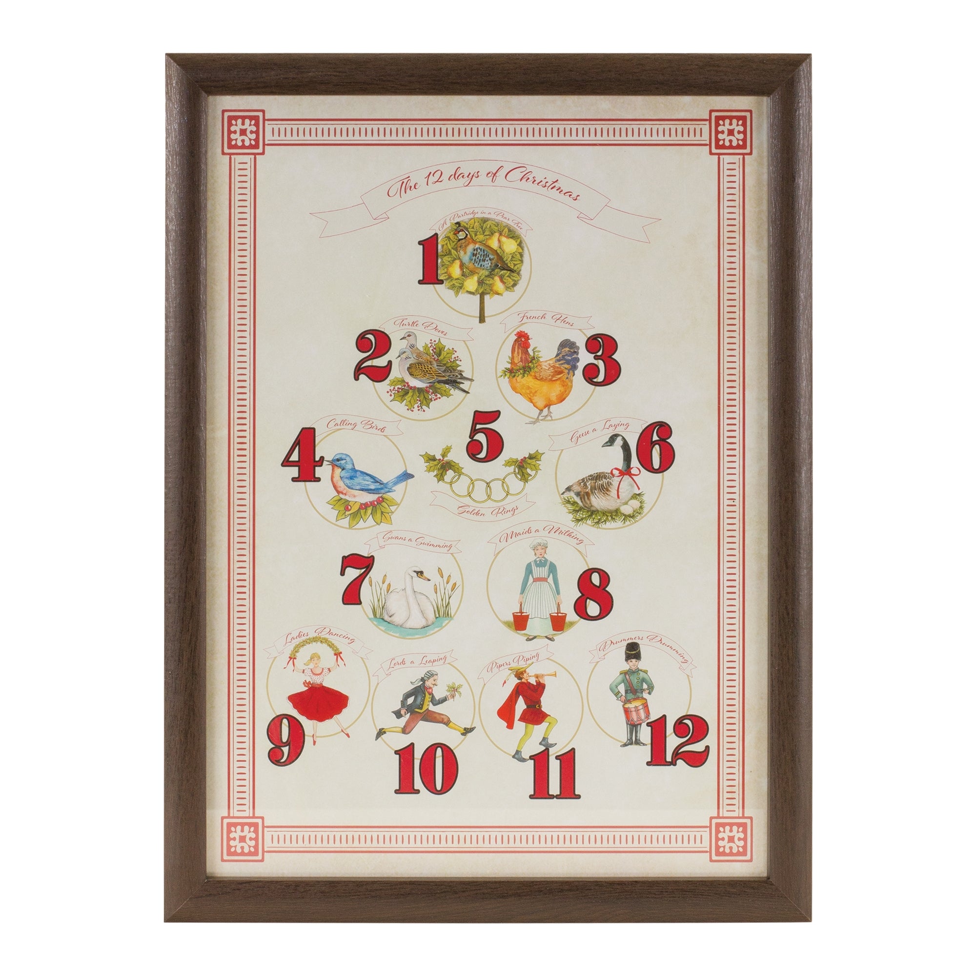 Twelve Days of Christmas Wall Sign 20"H