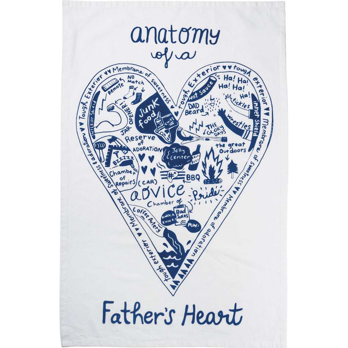 Anatomy of Heart - Father's Kitchen Towel