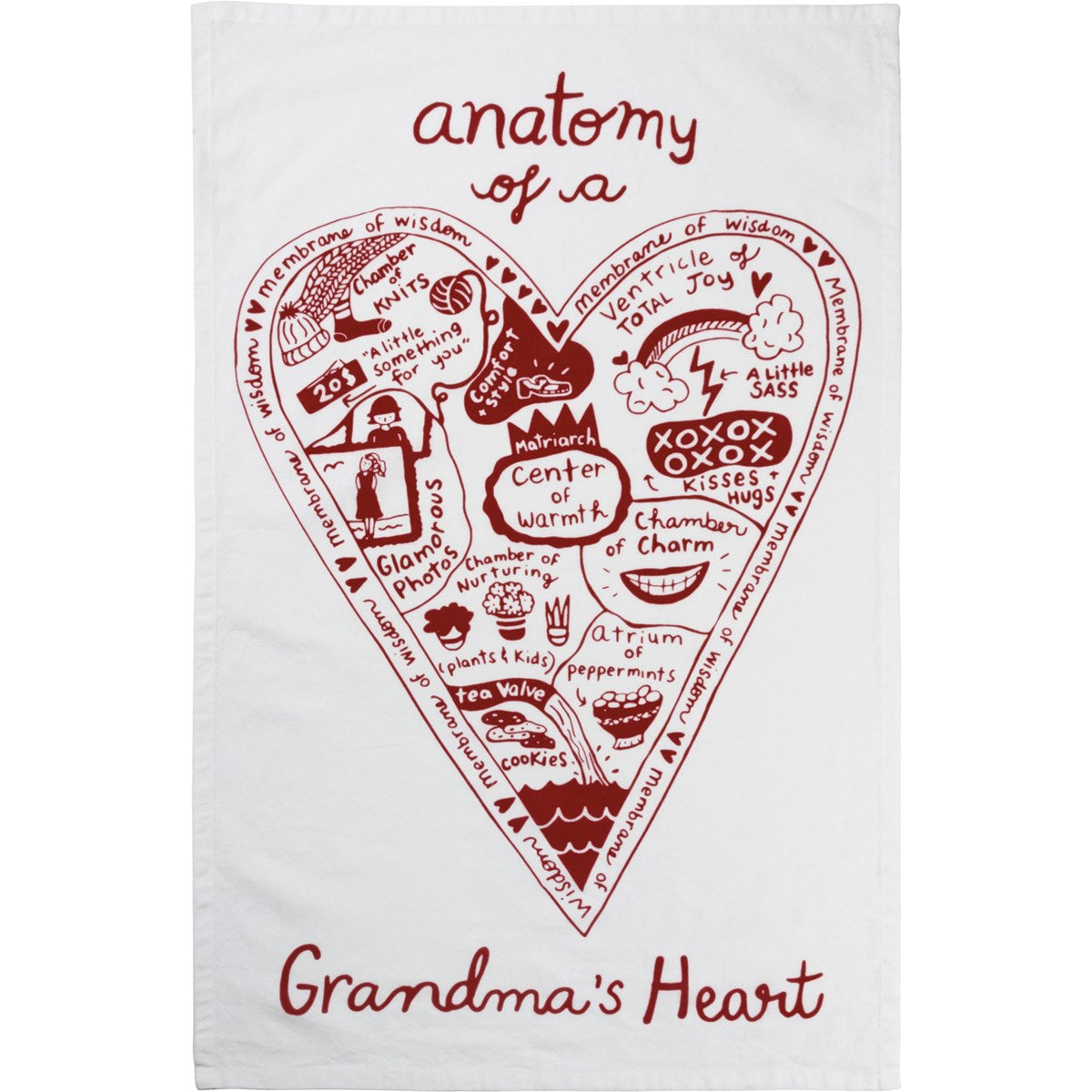 Anatomy of Heart - Grandma's Kitchen Towel