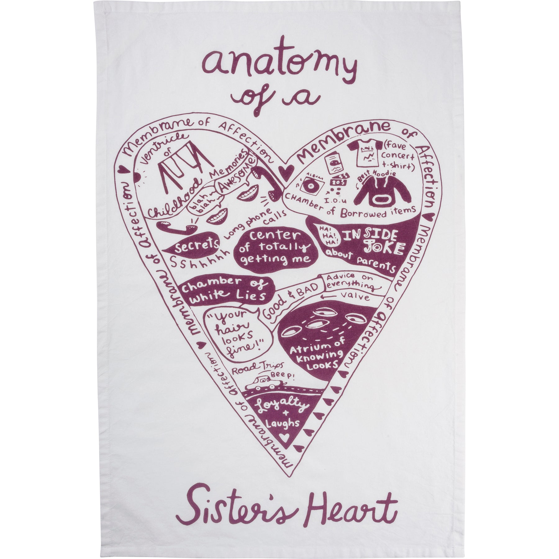 Anatomy of Heart - Sister's Kitchen Towel